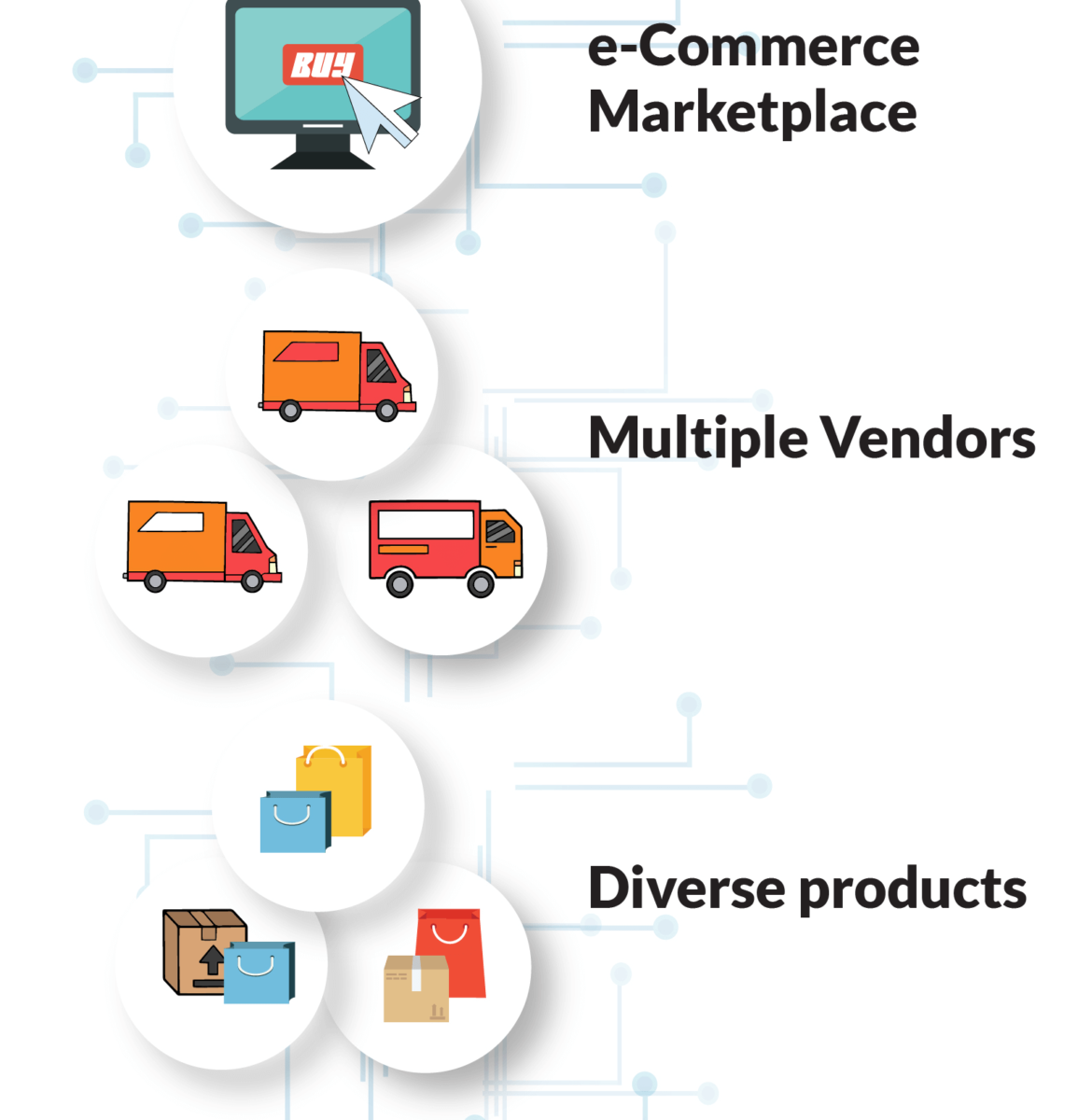 multi-vendor-marketplace (1)